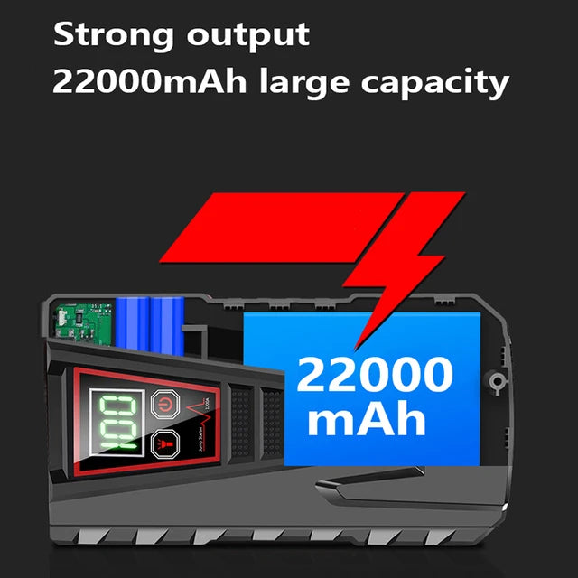 Εκκινητής μπαταρίας αυτοκινήτου & Power Bank